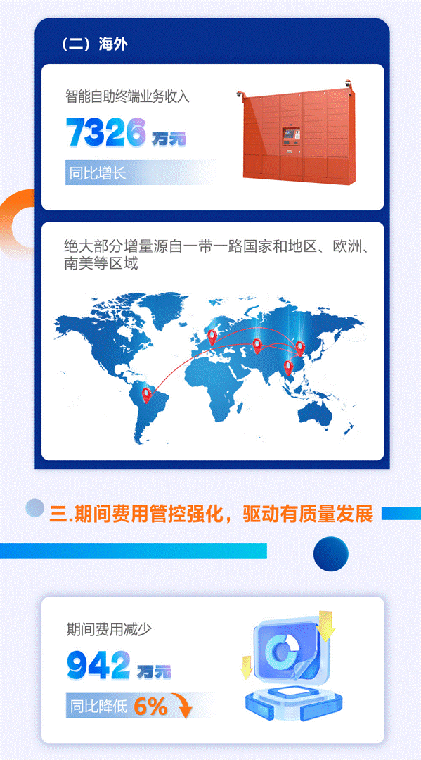 3.gif