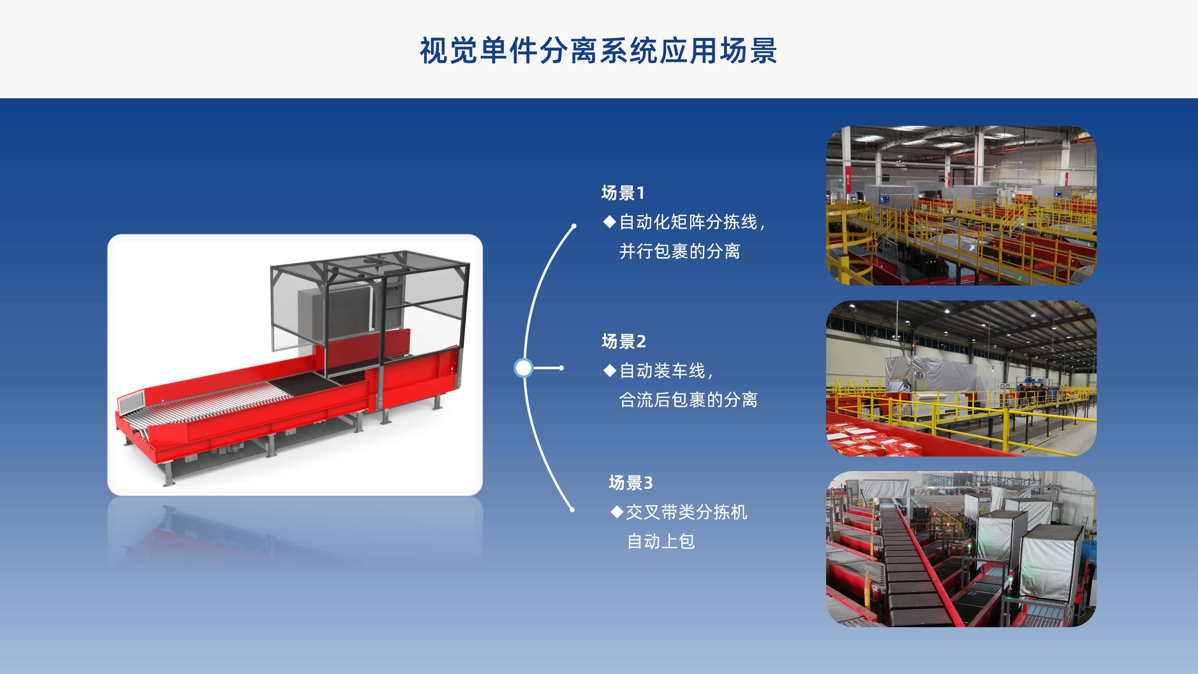 新北洋视觉单件分离产品介绍 李茜_03.jpg
