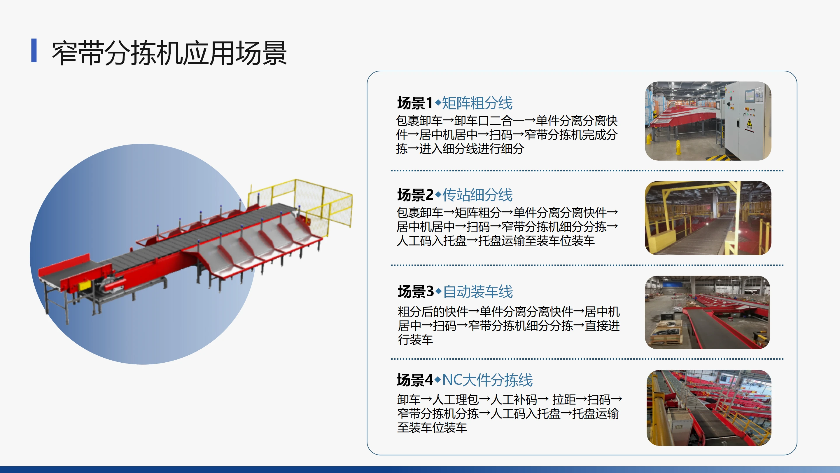 窄带分拣机 (3).webp