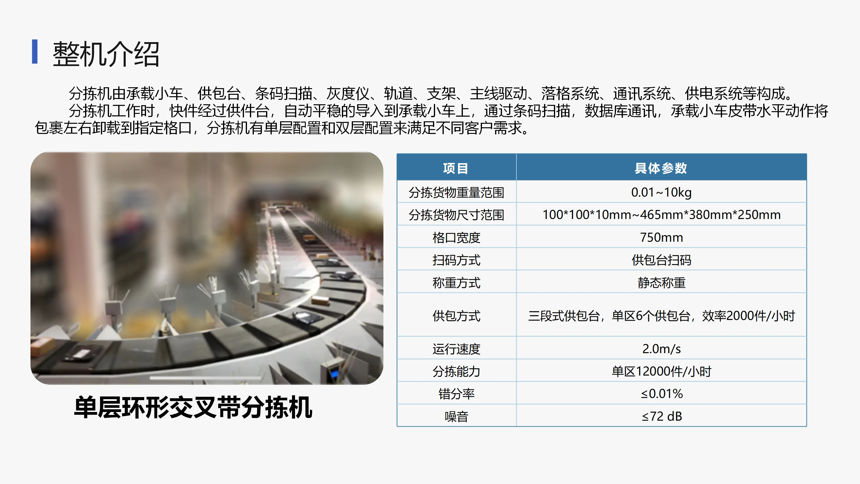 环形交叉带分拣机 (13).webp