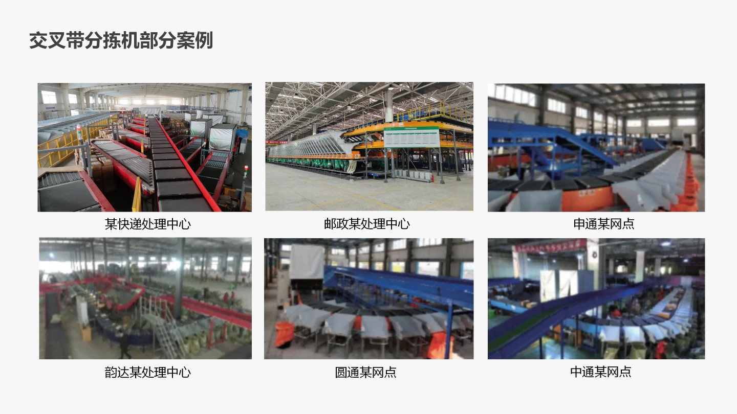 环形交叉带分拣机 (16).webp