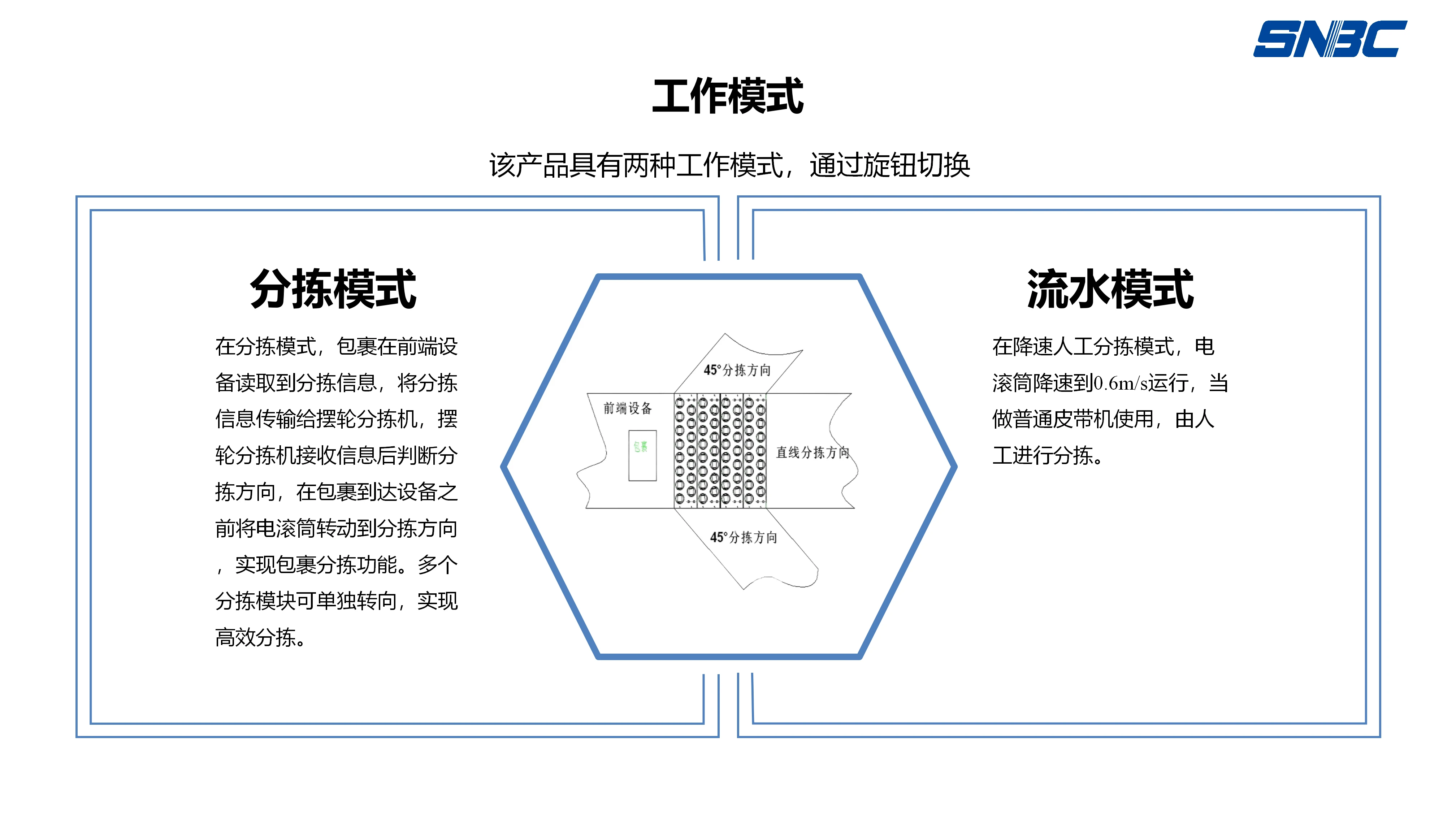 摆轮分拣机 (6).webp