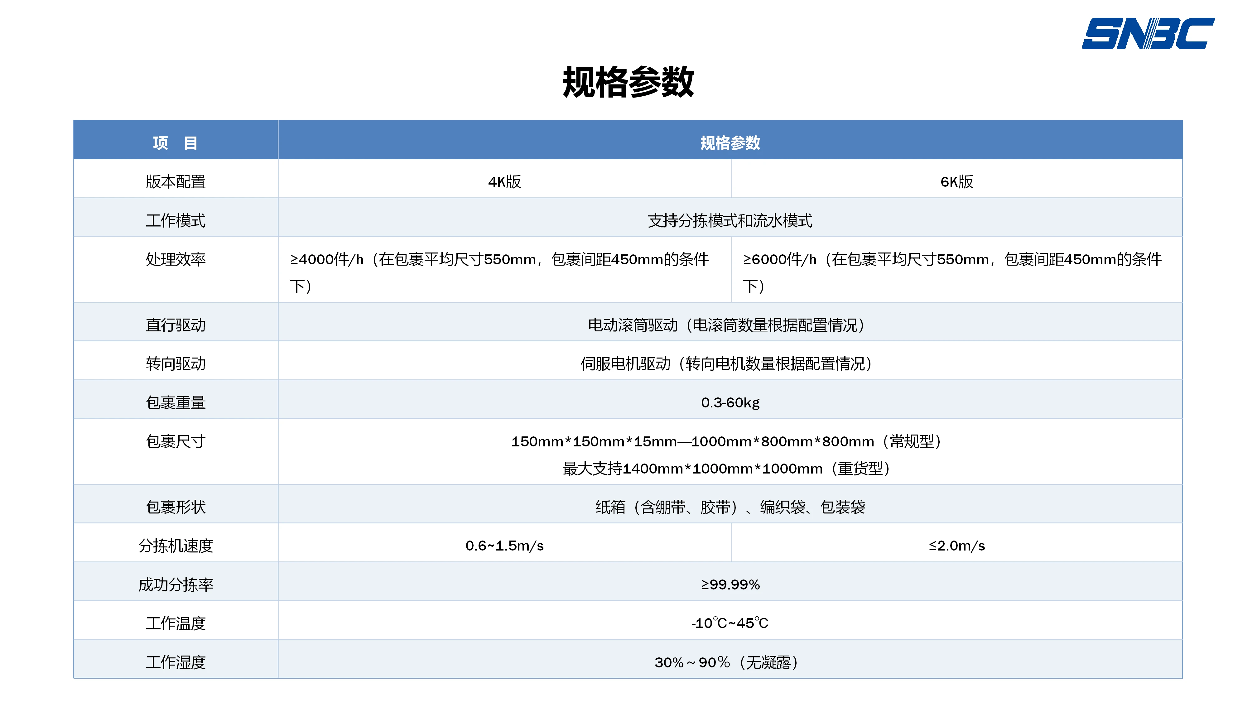 摆轮分拣机 (7).webp